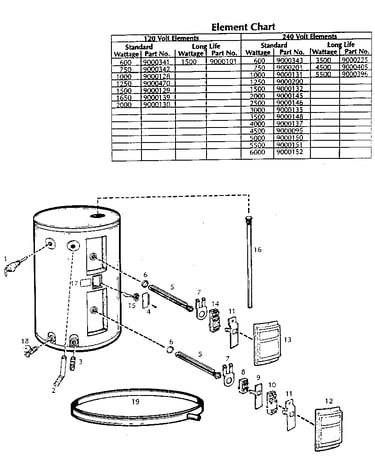 Functional replacement parts