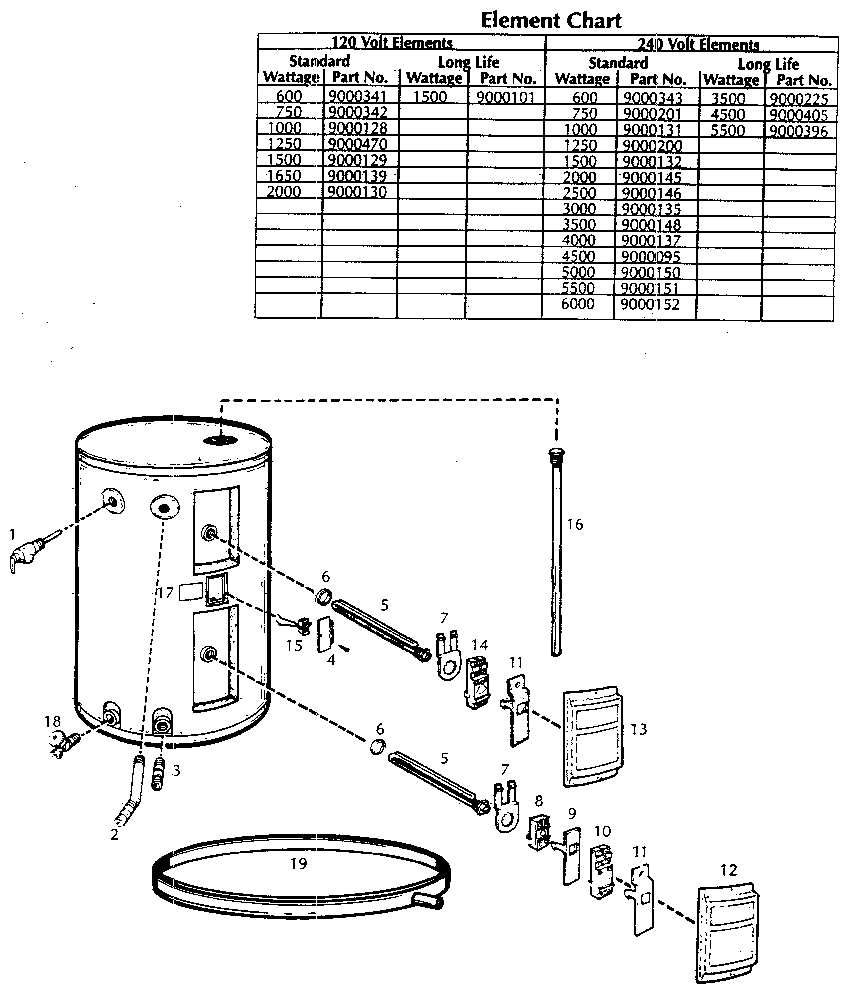 Functional replacement parts