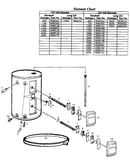 Functional replacement parts