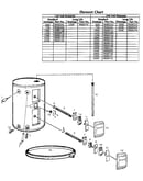 Functional replacement parts