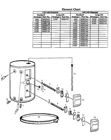 Functional replacement parts