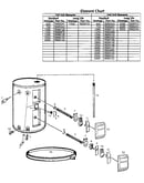 Functional replacement parts