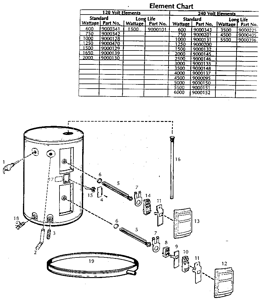 Replacement parts