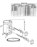 Functional replacement parts