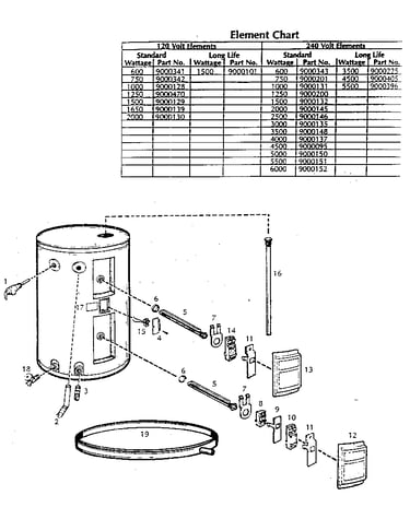 Replacement parts