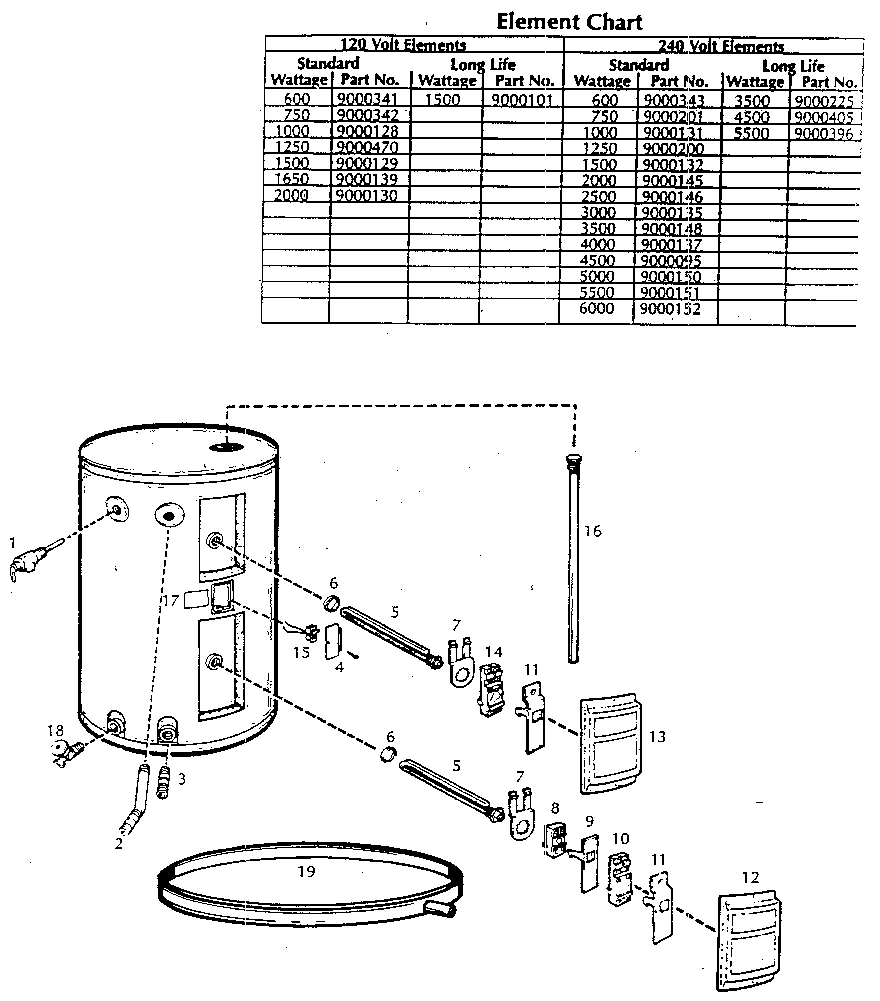 Replacement parts