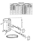 Functional replacement parts