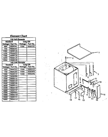 Functional replacement parts