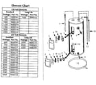 Crosley 5-20-20LS8 functional replacement parts diagram