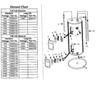 Rexel United 5-30-2KLS8 functional replacement parts diagram