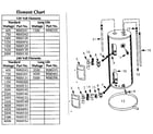 Crosley 5-30-20LS8 functional replacement parts diagram