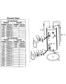 Functional replacement parts