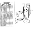State Stove 5-40-2KLS8 functional replacement parts diagram