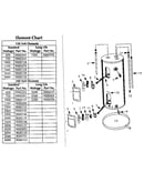 Functional replacement parts