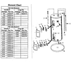 State Stove 5-40-20LS8 functional replacement parts diagram