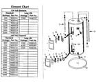 Crosley 5-50-2KLS8 functional replacement parts diagram