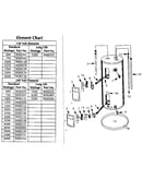 Functional replacement parts