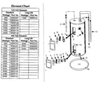 State Stove 5-50-20LS8 functional replacement parts diagram
