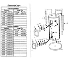 Reliance 8-30-2ALS8 functional replacement parts diagram