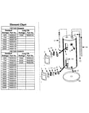 Functional replacement parts
