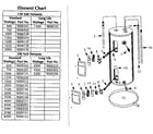 Crosley 8-40-2ALS8 functional replacement parts diagram