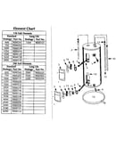 Functional replacement parts