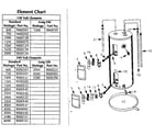 Crosley 8-50-2ALS8 functional replacement parts diagram