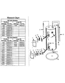 Functional replacement parts