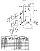 Round electric