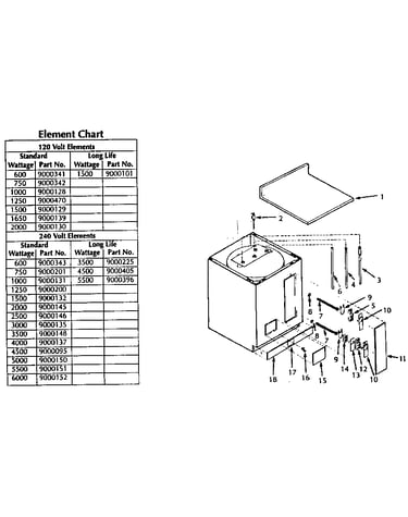 Functional replacement parts