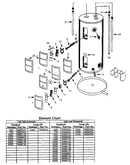Round electric
