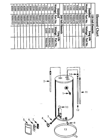 Functional replacement parts