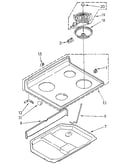 Cooktop