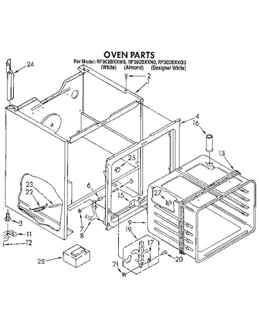Oven