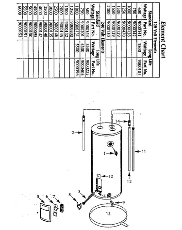 Functional replacement parts