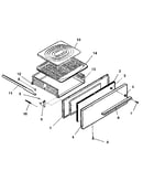 Broiler section