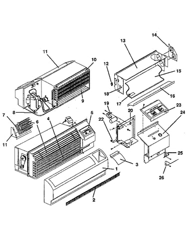 Non functional parts