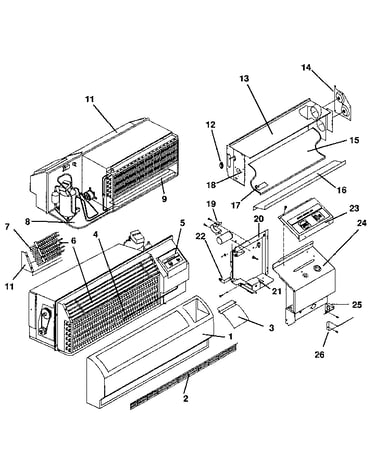 Non functional parts