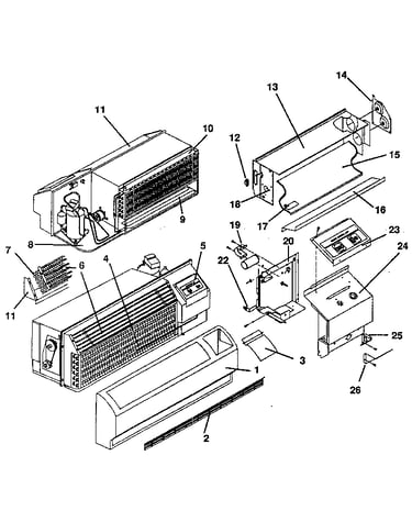 Non functional parts