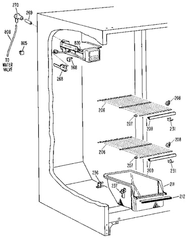 Freezer section