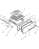 Broiler section