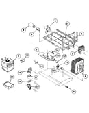Power control