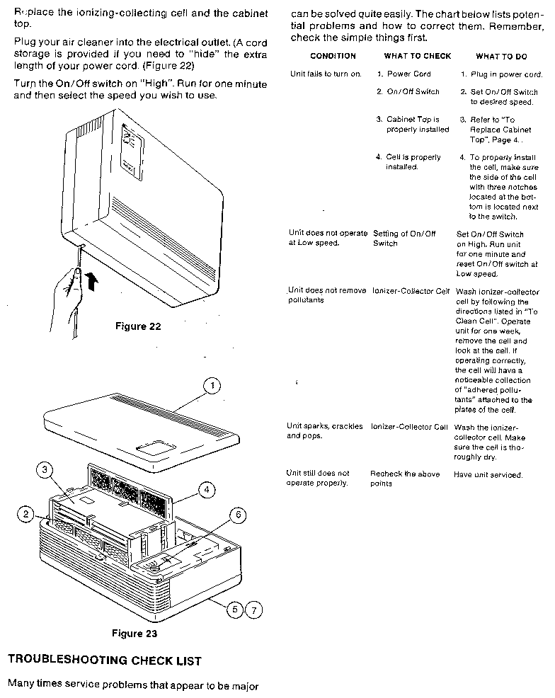 Replacement parts