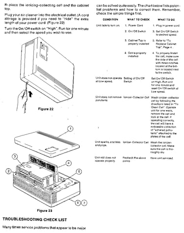 Replacement parts