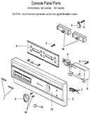 Console panel
