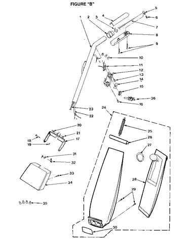 Handle and bag housing