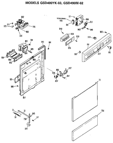 Control panel and door