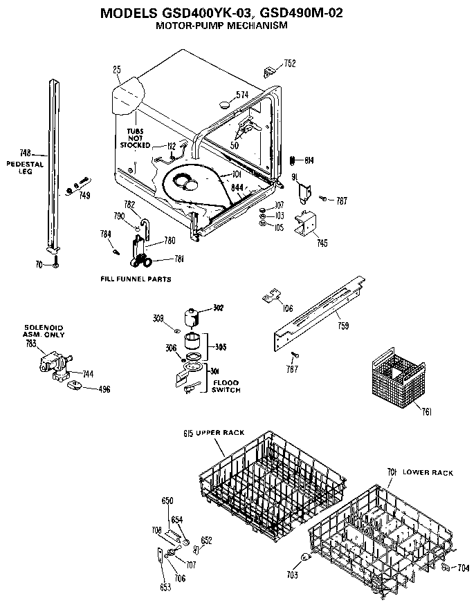 TUB ASSEMBLY