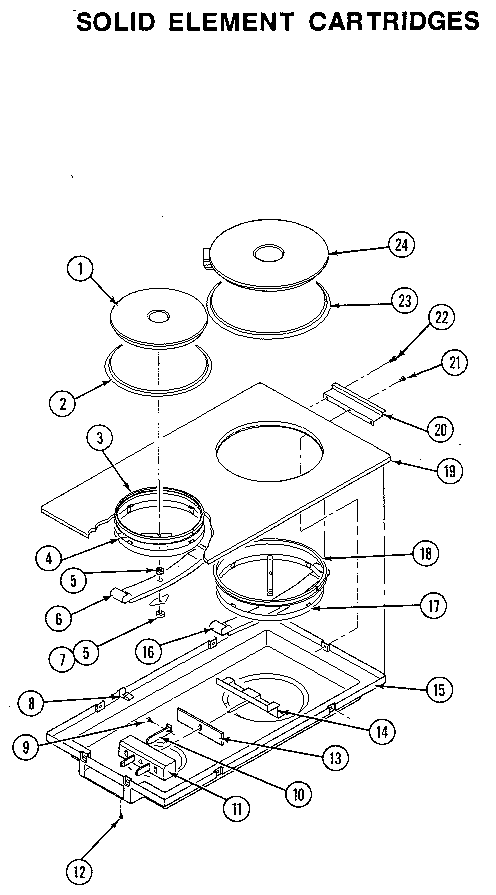 Accessory/cartridge