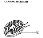 Jenn-Air A145 accessory / canning diagram